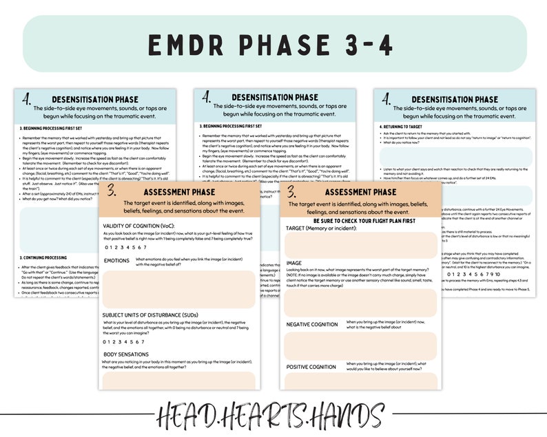 Guión EMDR fase 1-8, Psicoterapia del movimiento ocular, equipo EMDR, hojas de trabajo de EMDR, hojas de trabajo de trauma, desensibilización y reprocesamiento, selección imagen 3