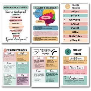Puede incluir: Un conjunto de seis carteles ilustrados sobre el trauma y sus efectos en el cerebro y el cuerpo. Los carteles son de color rosa, verde y blanco con texto negro. Los carteles incluyen informaci&oacute;n sobre los desencadenantes del trauma, las respuestas al trauma y los tipos de trauma.