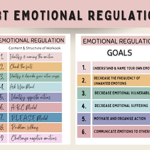 Może przedstawiać: Dwupanelowa grafika z napisem "DBT EMOTIONAL REGULATION". Lewy panel wymienia kroki regulacji emocji, w tym identyfikację emocji i rozwiązywanie problemów. Prawy panel przedstawia cele, takie jak zrozumienie emocji i zmniejszenie cierpienia.