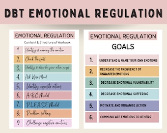 DBT emotional regulation worksheets, DBT Worksheets, DBT workbook, dbt skills, opposite action, Dialectical Behaviour Therapy Worksheets