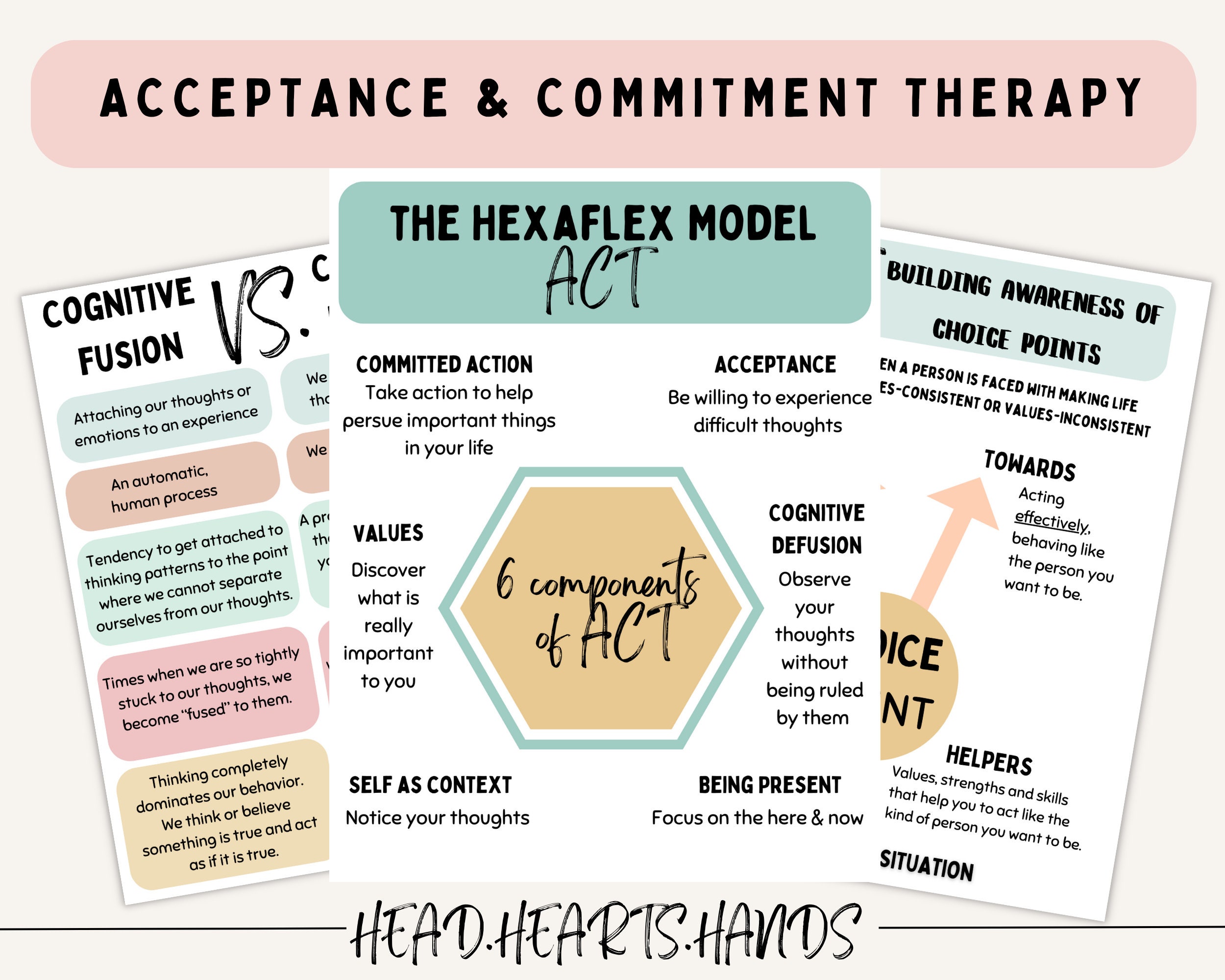 ACT Worksheets, ACT Therapy, Acceptance Therapy, Act Therapy Worksheets