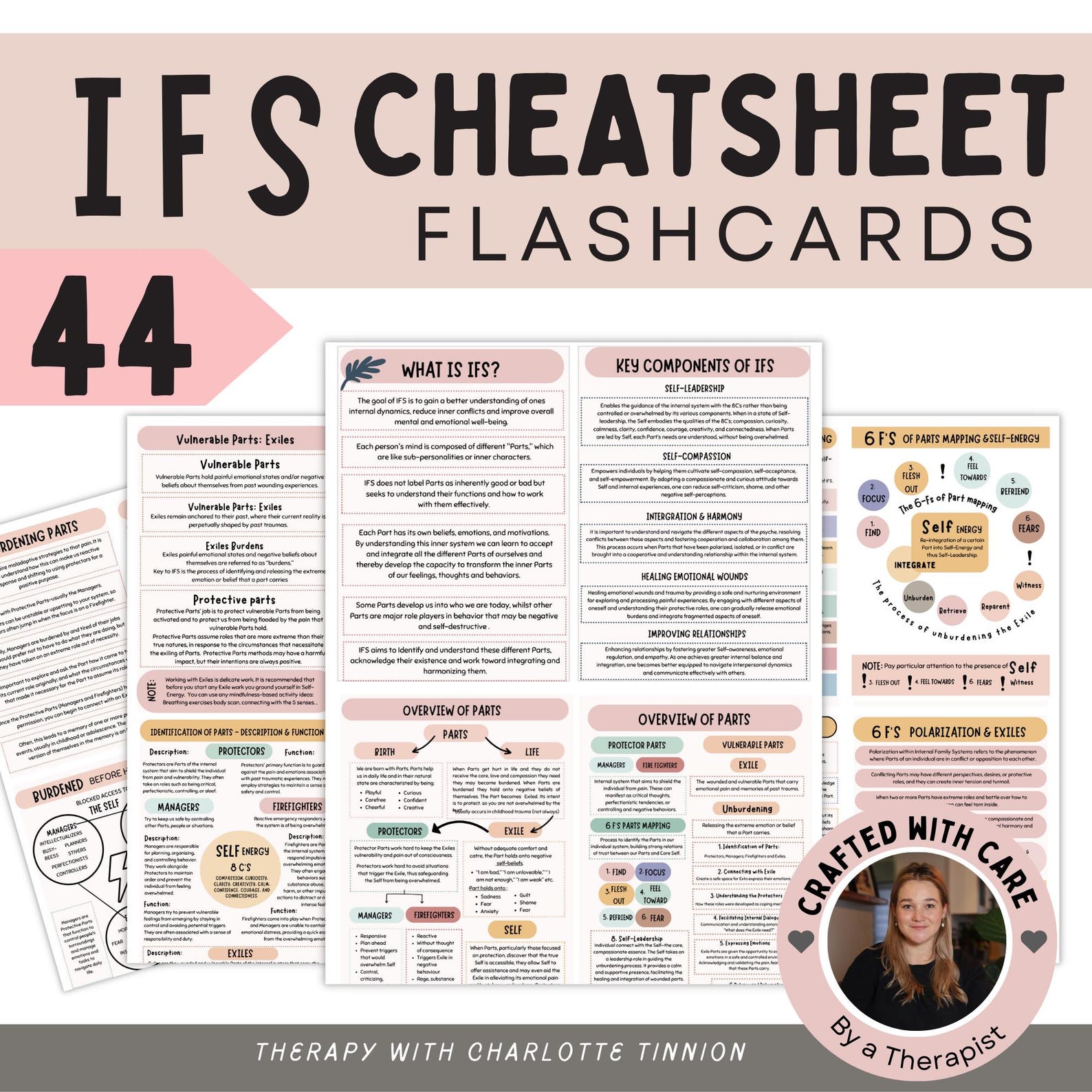 IFS Bundle, Internal Family Systems Worksheets, IFS Cheat Sheets, IFS ...