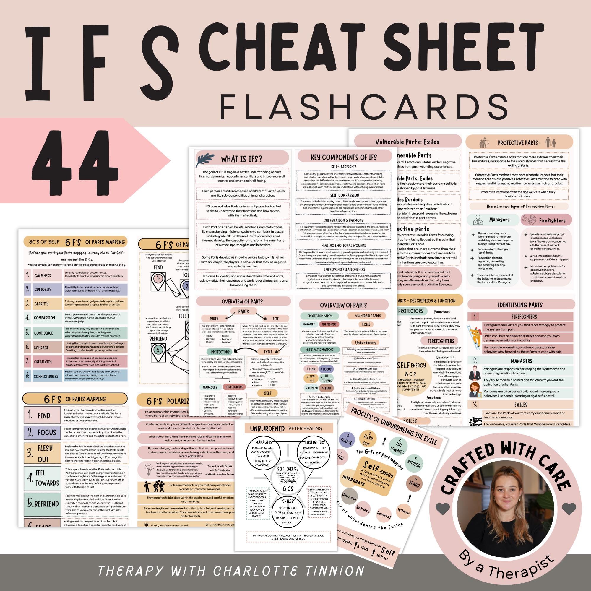 Internal Family Systems, IFS Cheat sheet flashcards, IFS Cheat sheet, ifs parts,parts mapping, Internal Family Systems Therapy Exercise, IFS