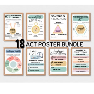 ACT poster, acceptance and commitment therapy, ACT hexaflex, therapist Office Decor, School Counselor Office Decor Psychologist Decor, SEL