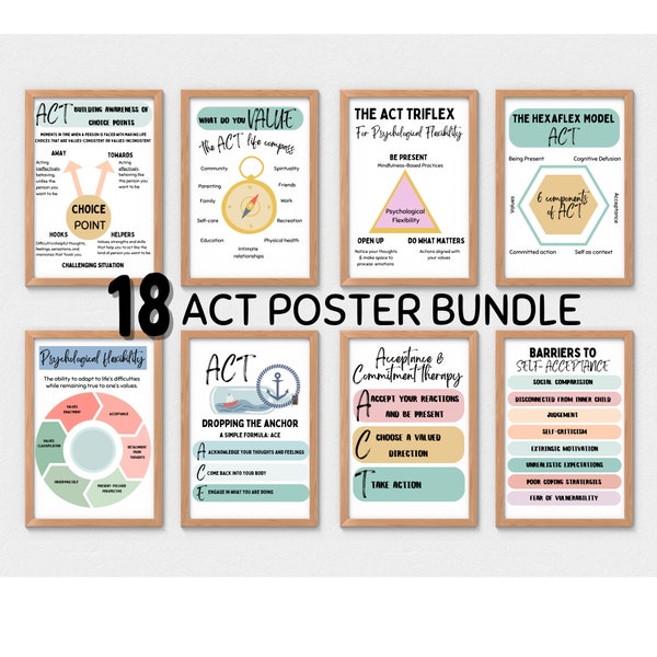 Affiche ACT, thérapie d'acceptation et d'engagement, ACT hexaflex, décor de bureau de thérapeute, décor de bureau de conseiller scolaire décor de psychologue, SEL