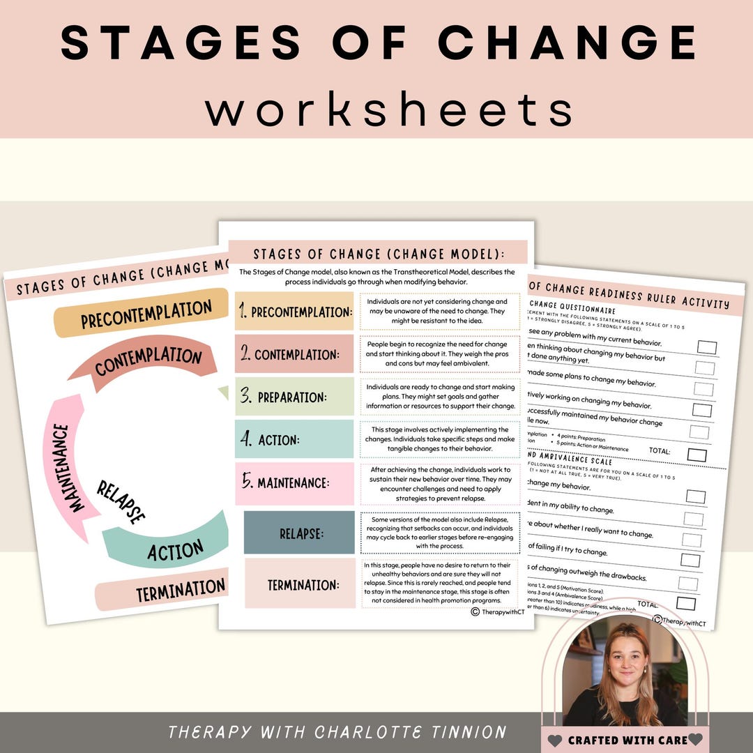 Stages of Change Worksheet, Motivational Interviewing (digital Download ...