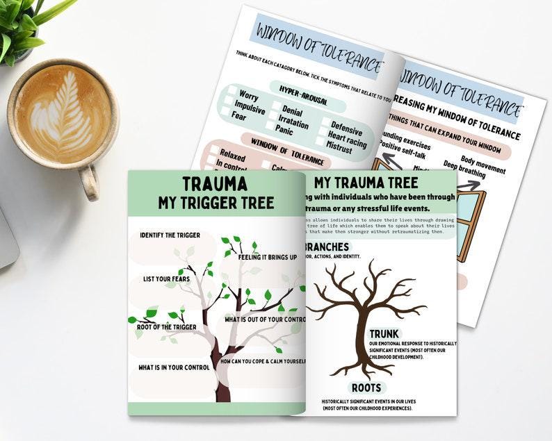 Puede incluir: Una hoja de trabajo imprimible verde y blanca con el t&iacute;tulo "Trauma My Trigger Tree" y un diagrama de &aacute;rbol con las palabras "Identificar el desencadenante", "Enumerar tus miedos", "Ra&iacute;z del desencadenante", "Lo que est&aacute; en tu control", "La sensaci&oacute;n que provoca", "Lo que est&aacute; fuera de tu control", y "C&oacute;mo puedes afrontar y calmarte".