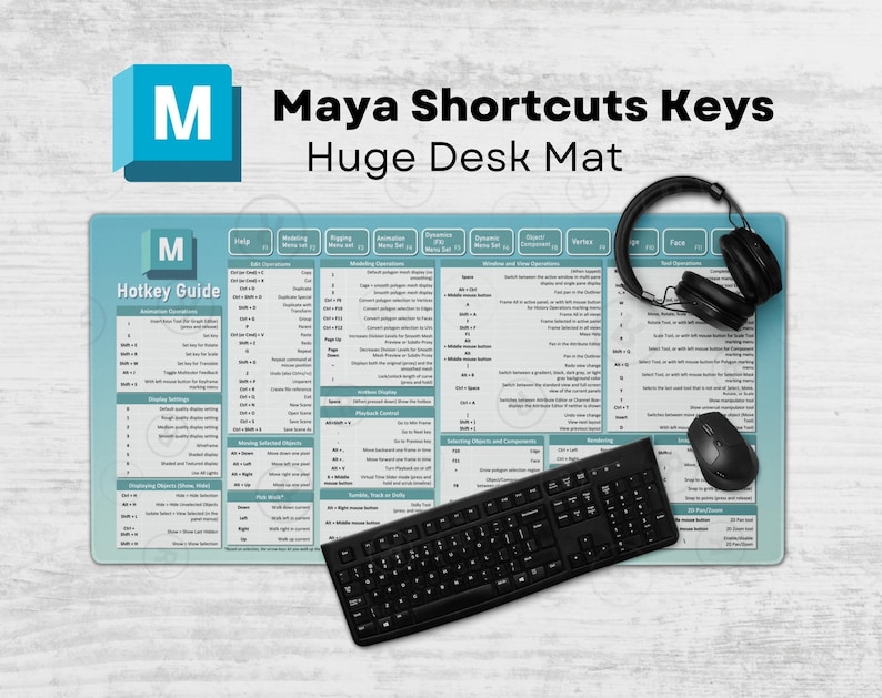 Autodesk Maya Shortcut Keys Desk Mat Maya Cheat Sheet Maya - Etsy