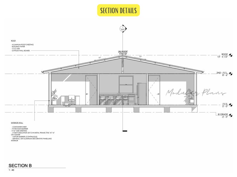 Pu&ograve; includere: Un disegno architettonico in bianco e nero di una sezione di casa, etichettata "Sezione B" e "Dettagli della sezione". Il disegno mostra il tetto, le pareti e il pavimento della casa, con misure in piedi e pollici. Il testo "Piani modulari" &egrave; visibile nell'angolo in basso a destra.