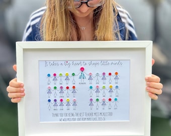 Teacher Button People Personalised Gift Frame (End of Term Gift Class Gift TA Mentor Unique Gift)