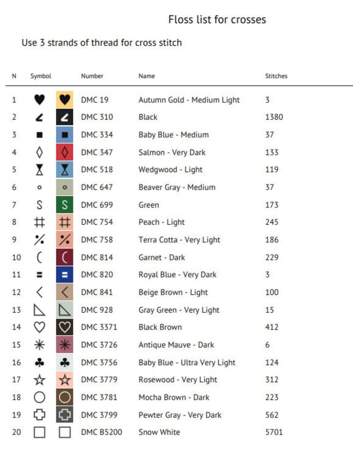 Friends Cross Stitch Pattern PDF Pattern Etsy