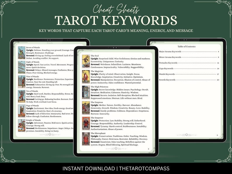 Tarot Keywords Cheat Sheets Digital Tarot Book / Journal 78 Rider