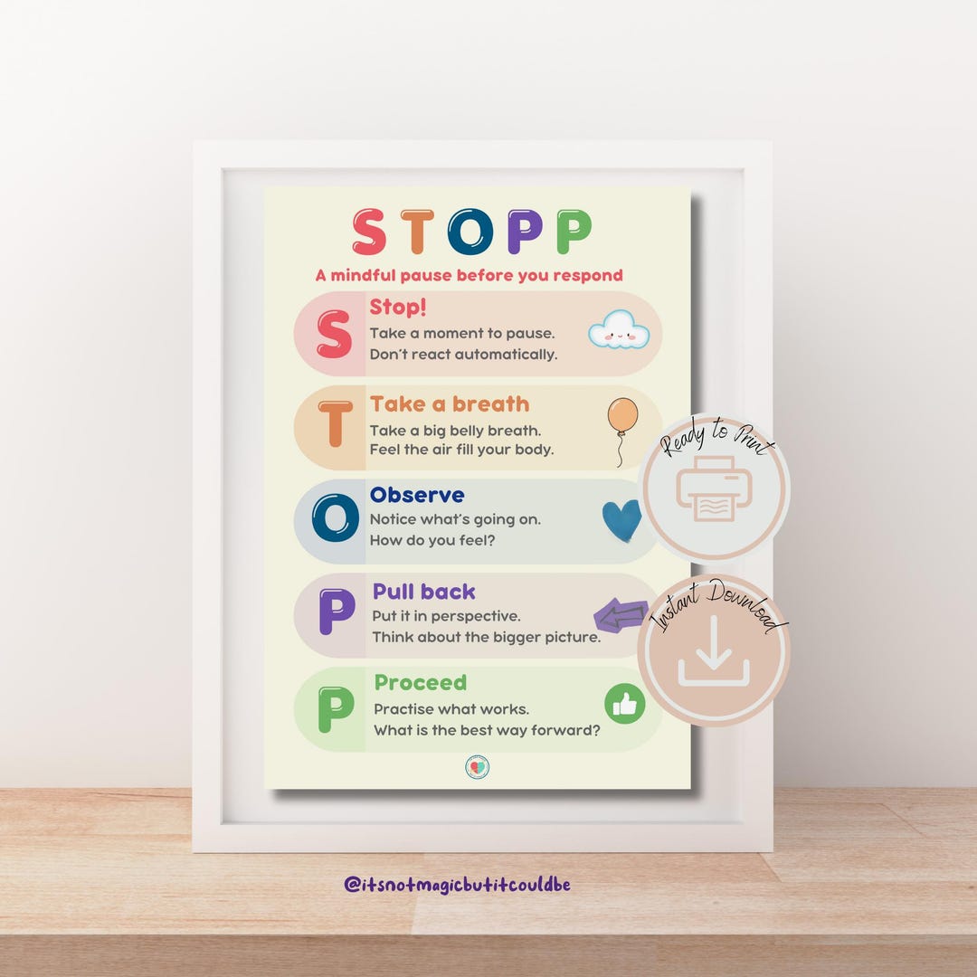 STOPP Technique: Therapy, CBT, Emotional Regulation (digital Download ...