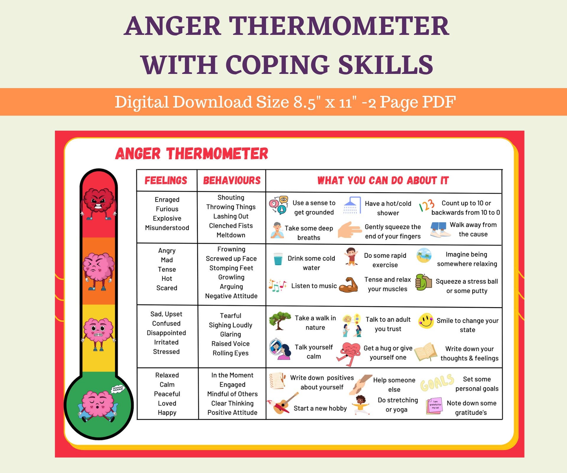 Anger Thermometer & Coping Skills Emotions Feelings CBT - Etsy