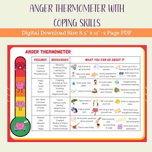 Wut-Thermometer & Bewältigungsfähigkeiten - Emotionen Gefühle CBT druckbares Poster für Kinder Jugendliche - Wut-Handout Therapie-Ratgeber