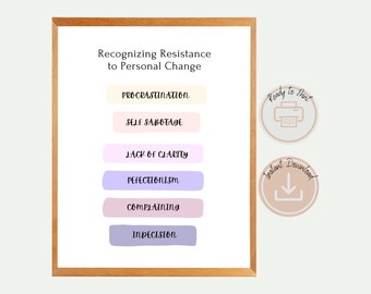 May include: A printable chart titled "Recognizing Resistance to Personal Change" with a list of six common resistance behaviours: procrastination, self sabotage, lack of clarity, perfectionism, complaining, and indecision. The chart is framed in a light wood frame and has two icons in the corner: a printer icon with the text "Ready to Print" and a download icon with the text "Instant Download".