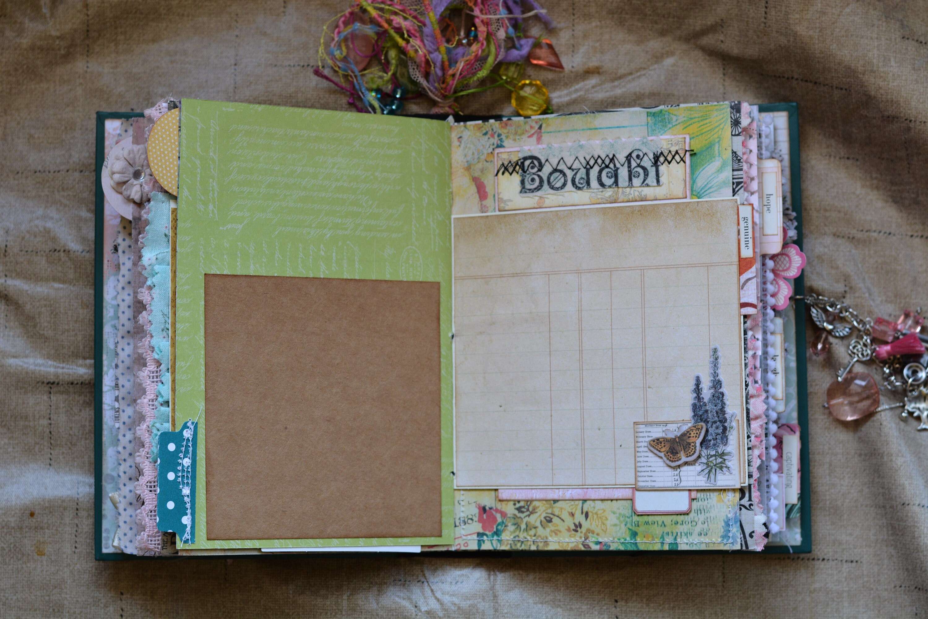 Junk Journal #10 - Etsy