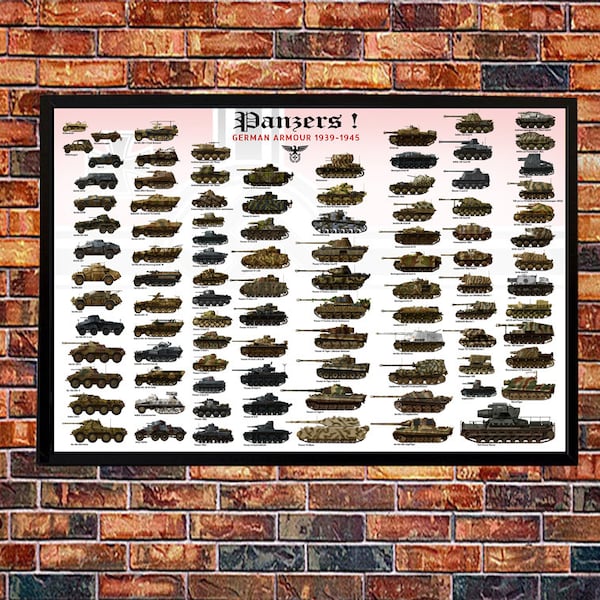 German Tanks Panzers 1939-1945 World War II hdd Poster