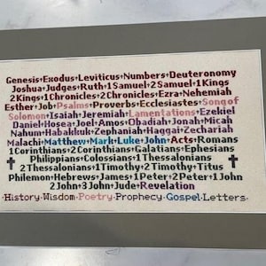 Księgi Biblii (według gatunku) wzór do haftu krzyżykowego, natychmiastowe pobranie, pismo święte, Słowo, wersety