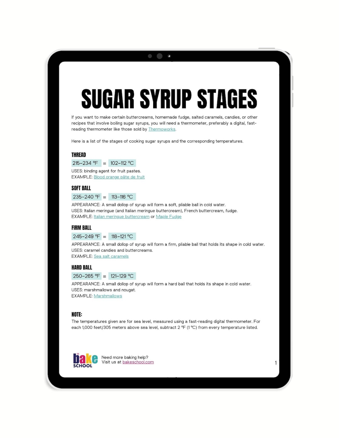 Sugar Syrup Temperature Chart Etsy