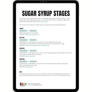 Sugar syrup temperature chart