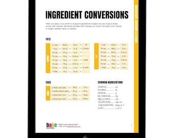 May include: A yellow and white printable chart with the title "Ingredient Conversions". The chart lists common ingredients used in baking and their conversions from volume to weight in both metric and imperial units. The chart also includes a section for common abbreviations used in baking.