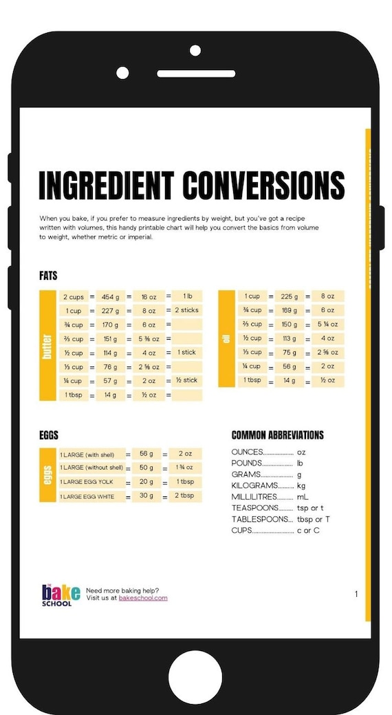 Measuring Your Ingredients, Ingredient Weights & Conversion Charts - The  Lindsay Ann