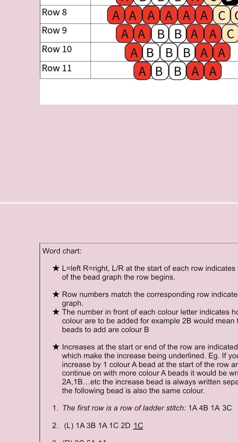 Pode incluir: Um gr&aacute;fico detalhado para trabalhos com contas, com filas de contas coloridas rotuladas com letras. O gr&aacute;fico inclui um gr&aacute;fico de palavras que explica os s&iacute;mbolos e as nota&ccedil;&otilde;es usadas no gr&aacute;fico de contas. As filas s&atilde;o numeradas e as cores s&atilde;o indicadas.