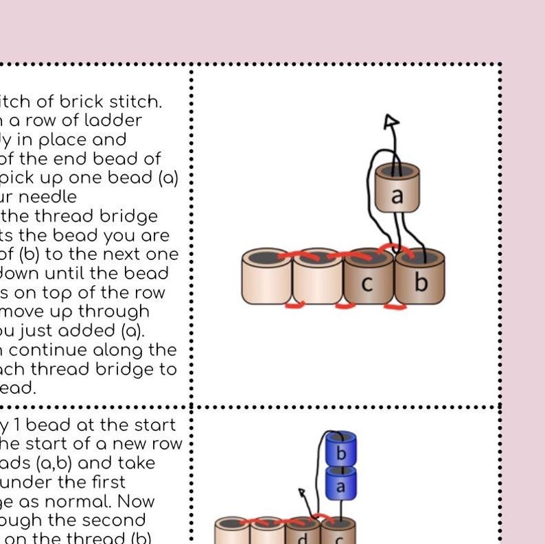 Op de afbeelding: Diagram met de brick stitch-techniek in kralenwerk. De afbeelding toont een stapsgewijze handleiding met gelabelde kralen en draadpaden. Het diagram gebruikt een neutraal kleurenpalet met zwarte lijnen en tekst.