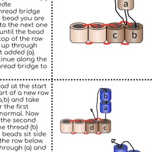 Pode incluir: Diagrama que ilustra instru&ccedil;&otilde;es de contas. A imagem mostra um guia passo a passo com contas rotuladas (a, b, c, d) e caminhos de fio em vermelho. As instru&ccedil;&otilde;es s&atilde;o acompanhadas por texto que explica o processo.