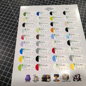 Puede incluir: Una hoja de referencia blanca titulada Bambu Lab Complete Collection que presenta una cuadr&iacute;cula de etiquetas codificadas por colores para filamentos de impresi&oacute;n 3D. Cada etiqueta incluye una muestra de color, tipo de material y temperatura.