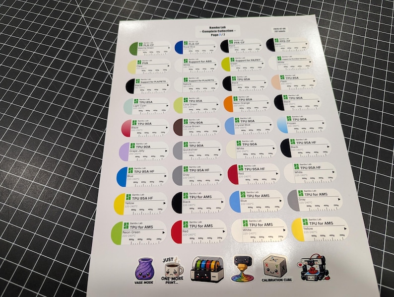 Puede incluir: Una hoja de referencia blanca titulada Bambu Lab Complete Collection que presenta una cuadr&iacute;cula de etiquetas codificadas por colores para filamentos de impresi&oacute;n 3D. Cada etiqueta incluye una muestra de color, tipo de material y temperatura.