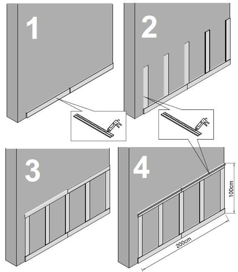 Peut inclure: Un diagramme d'instruction en quatre &eacute;tapes illustrant l'installation de panneaux muraux. Le processus implique l'application d'adh&eacute;sif sur les plinthes et les bandes verticales, formant une section murale de 100 cm sur 200 cm.