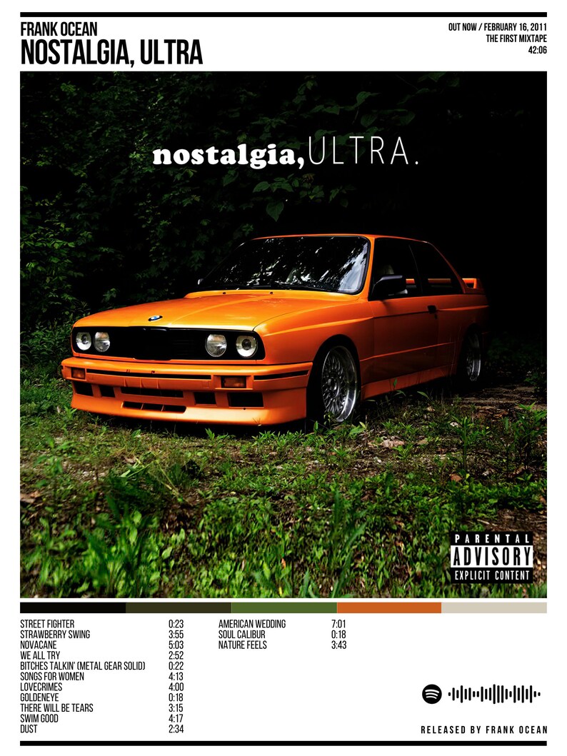Nostalgia ULTRA Album Poster / Frank Ocean / Album Cover - Etsy Denmark