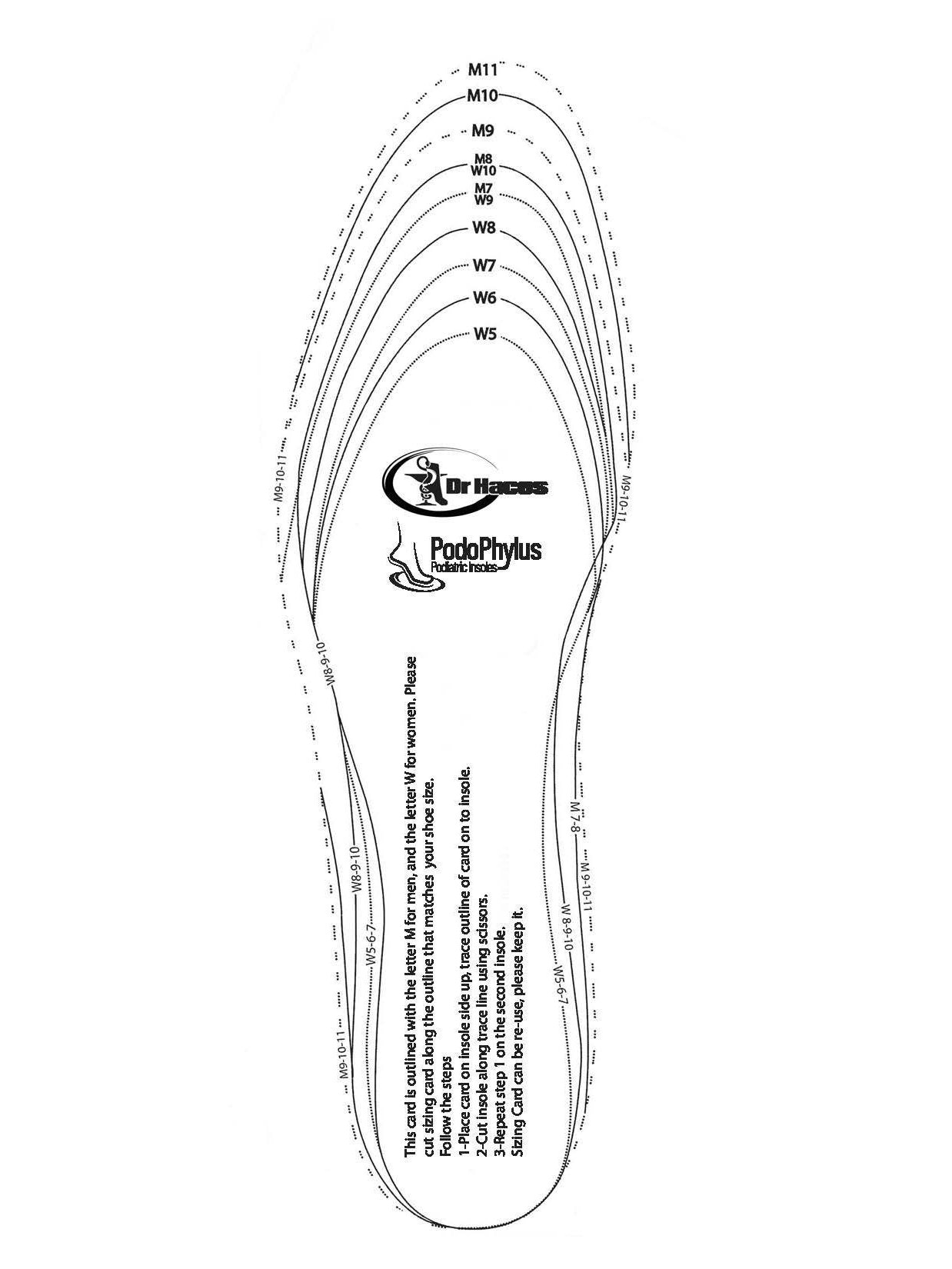 PODOPHYLUS Antimicrobial Insoles That Fight Diabetic Foot and Smelly