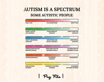 Autism Png | Autism Teacher Png | Neurodiversity Png | Autism Love Png | Autism Sublimation | Autism Advocate Infographic Autism Shirt Png