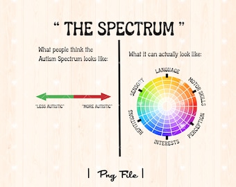 Autism Png | Autism Teacher Png | Neurodiversity Png | Autism Love Png | Autism Sublimation | Autism Advocate Infographic Autism Shirt Png