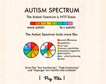Autism Png | Autism Life Png | Autism Design Png | Neurodiversity Png | SPED Teacher Png | Autism Support Png | Advocate Autism Sublimation