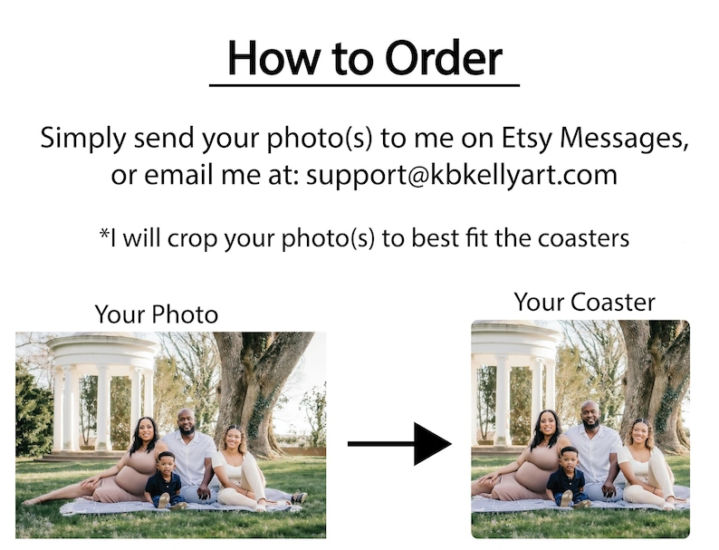 May include: Image showing instructions on how to order custom coasters. The text reads "How to Order" and provides instructions to send photos via Etsy Messages or email. The image also shows a before and after example of a family photo.