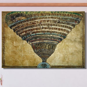 Stampa artistica su tela della mappa dell'inferno di Sandro Botticelli, poster della mappa dell'inferno, arte di Sandro Botticelli, belle arti rinascimentali, stampe di riproduzione, stampa della mappa dell'inferno