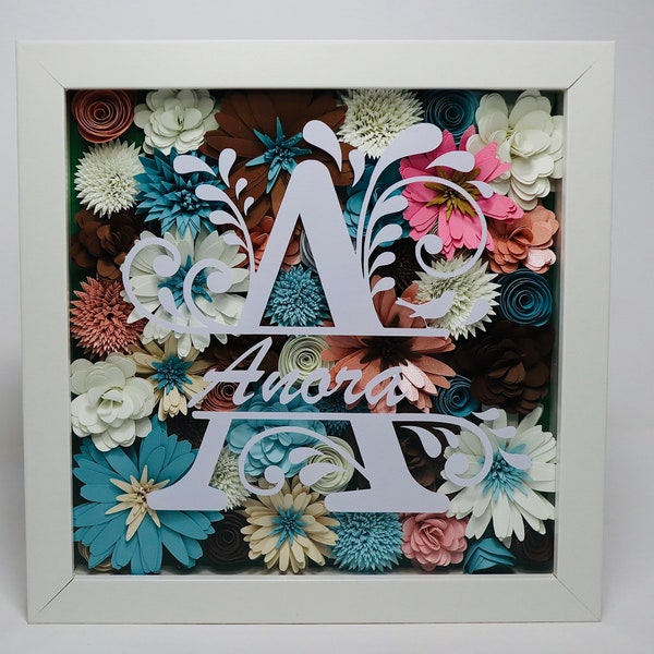 Personalized Mom Flower Shadow Box - Etsy