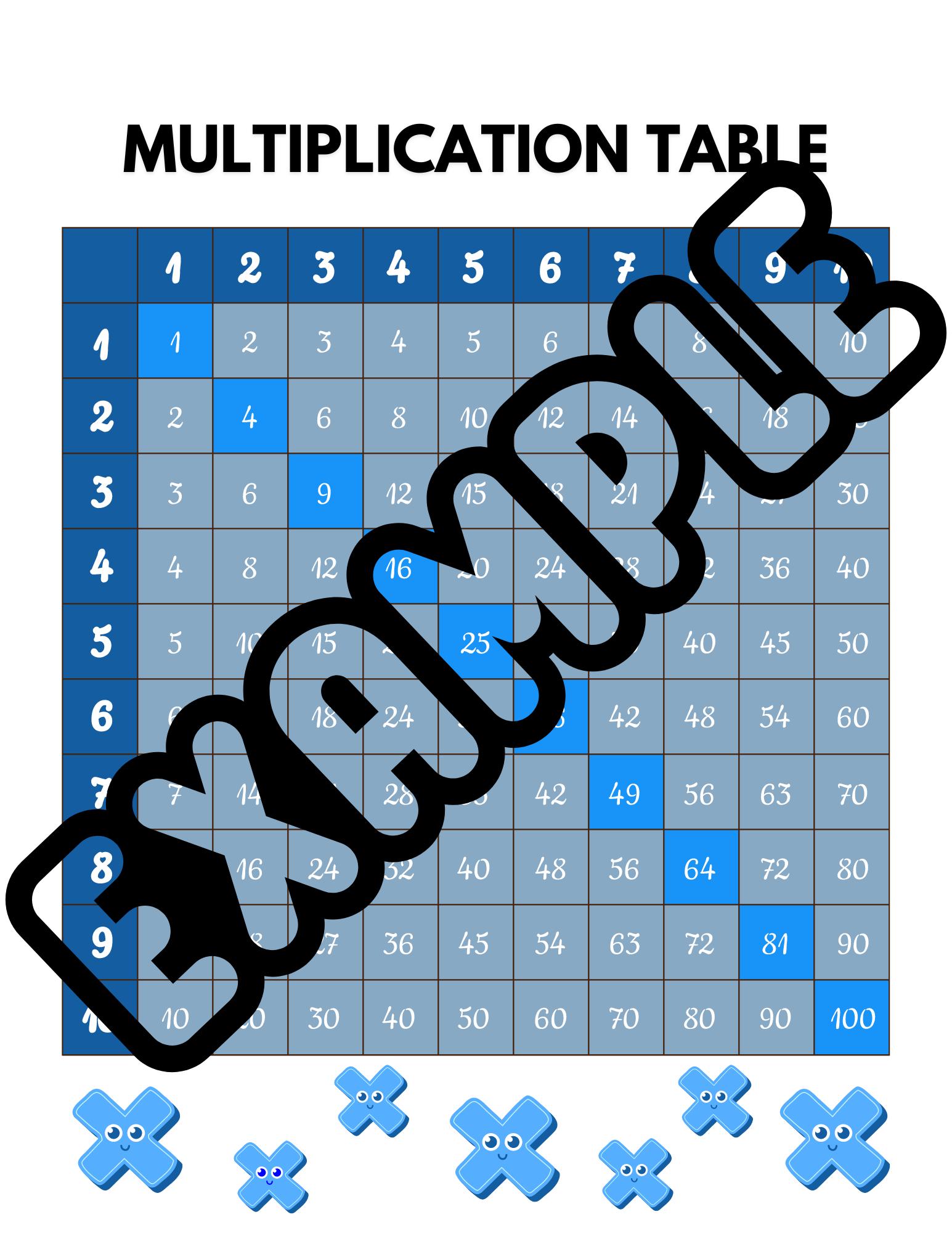 Multiplication Table - 3 Different Colors - Etsy