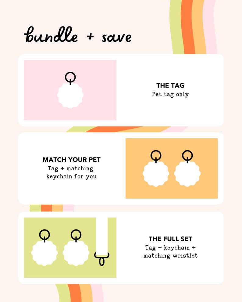 The image is a colorful advertisement for a pet accessory bundle, featuring a variety of pet tags and keychains.
