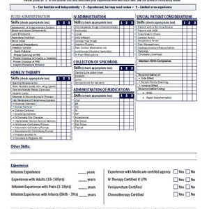 Modello di lista di controllo delle competenze dell'infermiere specializzato in infusione domiciliare