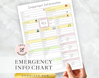 Cuadro de lista de emergencias. Plantilla editable e imprimible por si acaso. Ideal para niños y niñeras. Información importante sobre la gestión del hogar