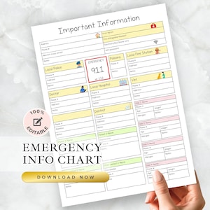 Puede incluir: Un cuadro de información de emergencia imprimible con secciones para información de contacto importante, incluyendo la policía local, la estación de bomberos, el hospital, el médico, el dentista, el veterinario y el control de envenenamiento. El cuadro también incluye secciones para información de los niños, como el nombre, la edad, las alergias y el peso. El cuadro es amarillo y verde con un cuadro de número de emergencia rojo y blanco.