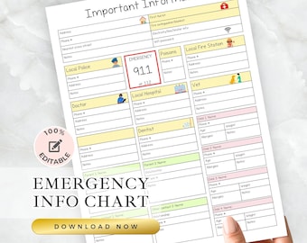 Cuadro de lista de emergencias. Plantilla editable e imprimible por si acaso. Ideal para niños y niñeras. Información importante sobre la gestión del hogar
