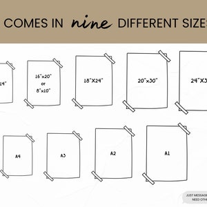 May include: A chart showing nine different sizes of prints available, including 11"x14", 16"x20", 18"x24", 20"x30", 24"x36", A4, A3, A2, and A1. The text "COMES IN nine DIFFERENT SIZES" is at the top of the chart.