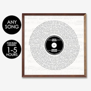 Puede incluir: Una impresión enmarcada en blanco y negro de un disco con la letra de una canción impresa en espiral alrededor del disco. El disco tiene una etiqueta negra con las palabras "Título de la canción", "Artista de la canción", "Nombre del álbum" y "Fecha de lanzamiento". El fondo es una hoja de música.