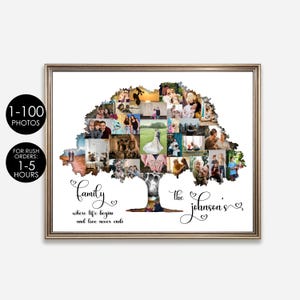 Decorazione familiare personalizzata, decorazione dell'albero genealogico, albero genealogico personalizzato, la famiglia è tutto, regalo per la figlia, albero genealogico digitale